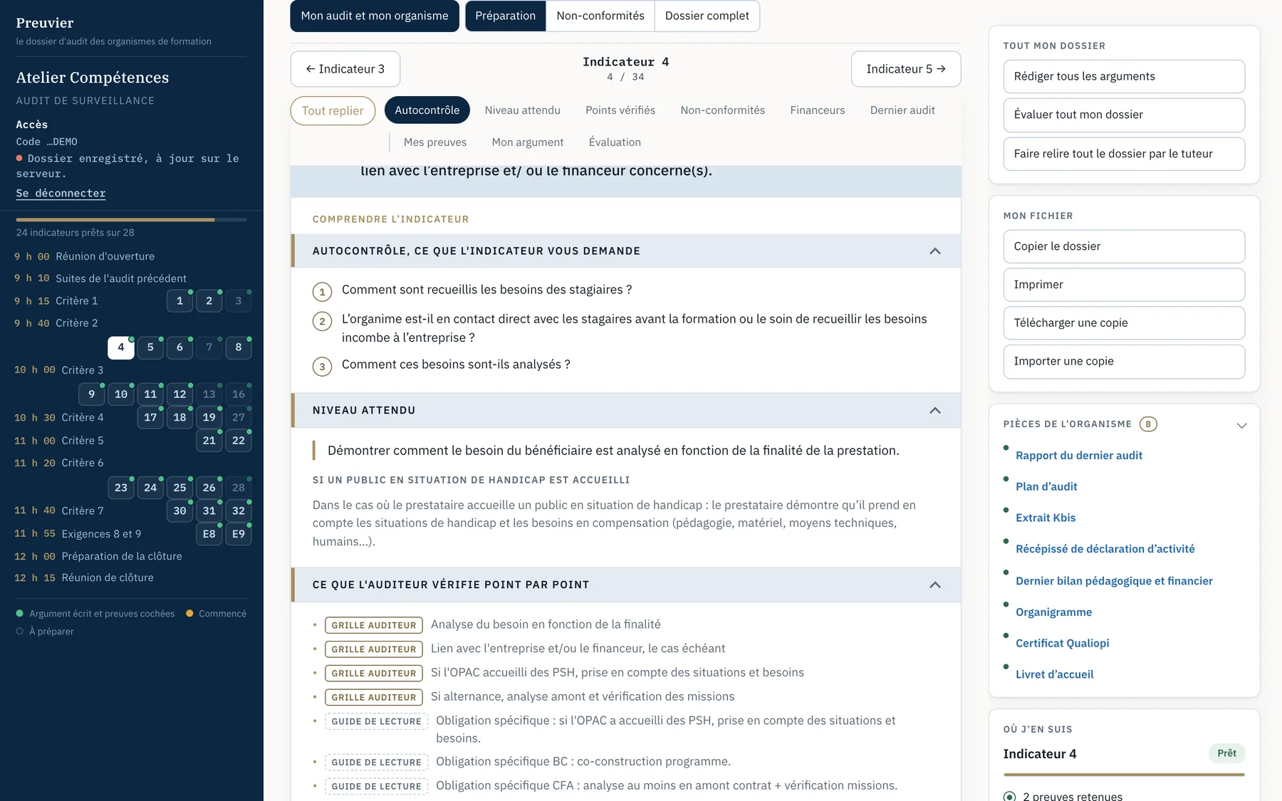 Comprenez chaque indicateur